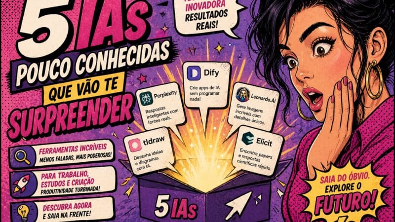 IAs que Você Não Conhece: As Melhores Alternativas