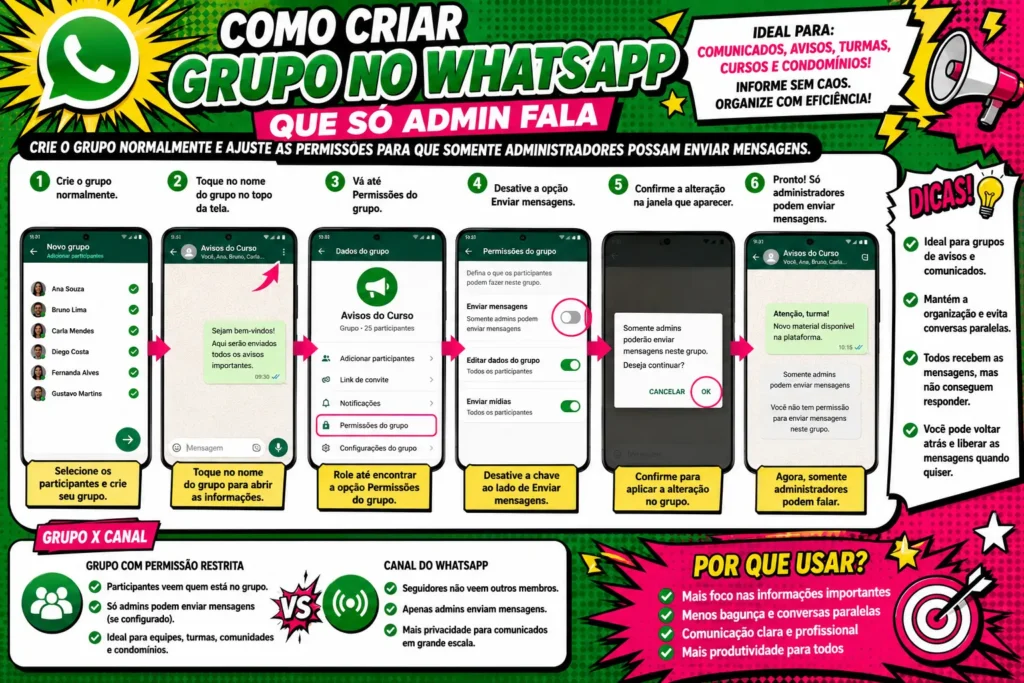 tutorial Como criar grupo no WhatsApp que só admin fala