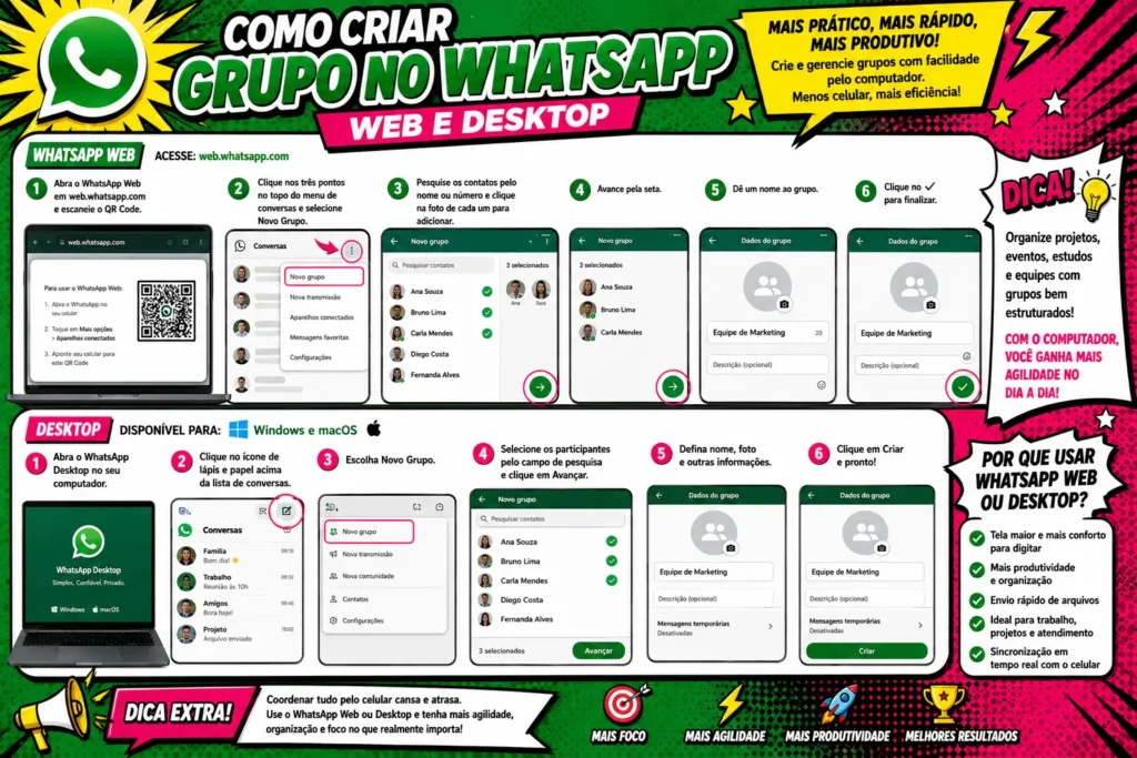 tutorial como criar grupo no whatsapp pelo desktop