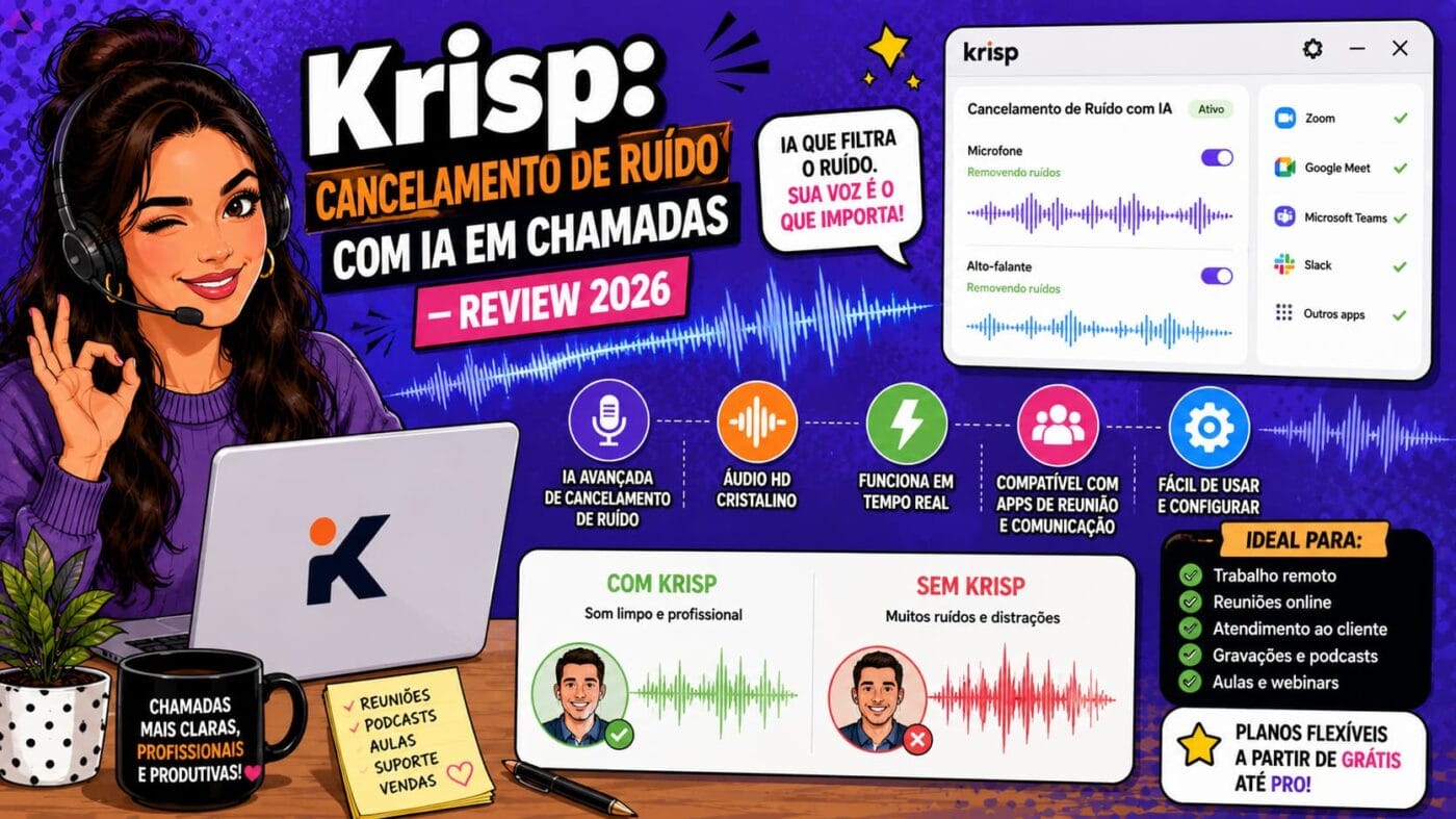 Krisp 2026: Vale a Pena o Cancelamento de Ruído com IA?